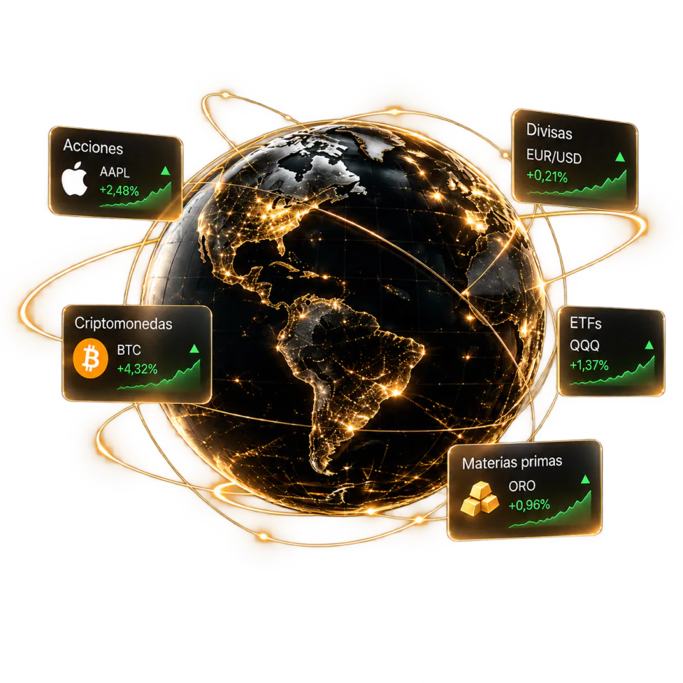 Globo terrestre cercado por órbitas douradas e cartões de ações, divisas, criptomoedas, ETFs e matérias-primas