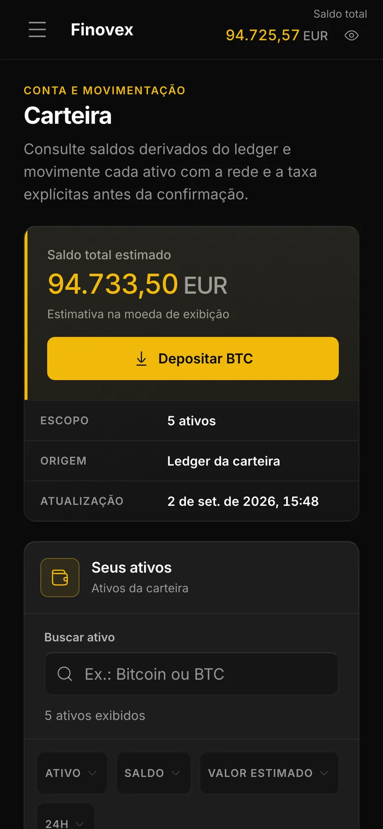 Carteira do painel Finovex em um celular, com saldo total estimado e a lista de cinco ativos